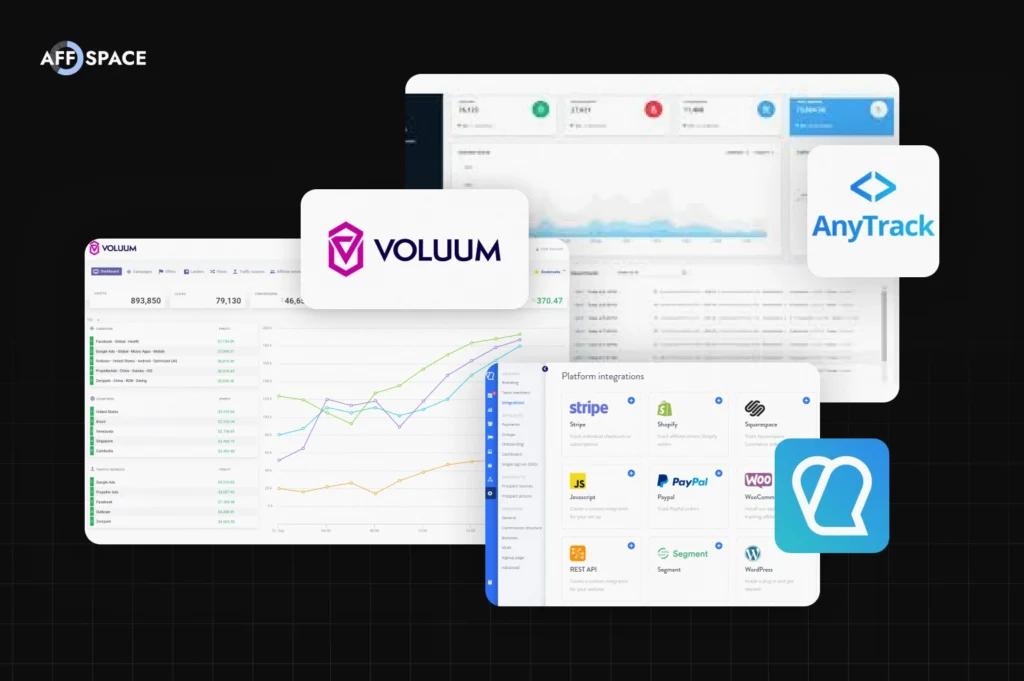 Dashboard preview of affiliate tracking tools like Voluum, AnyTrack, and Tapfiliate, showing analytics, fraud detection, and integrations.