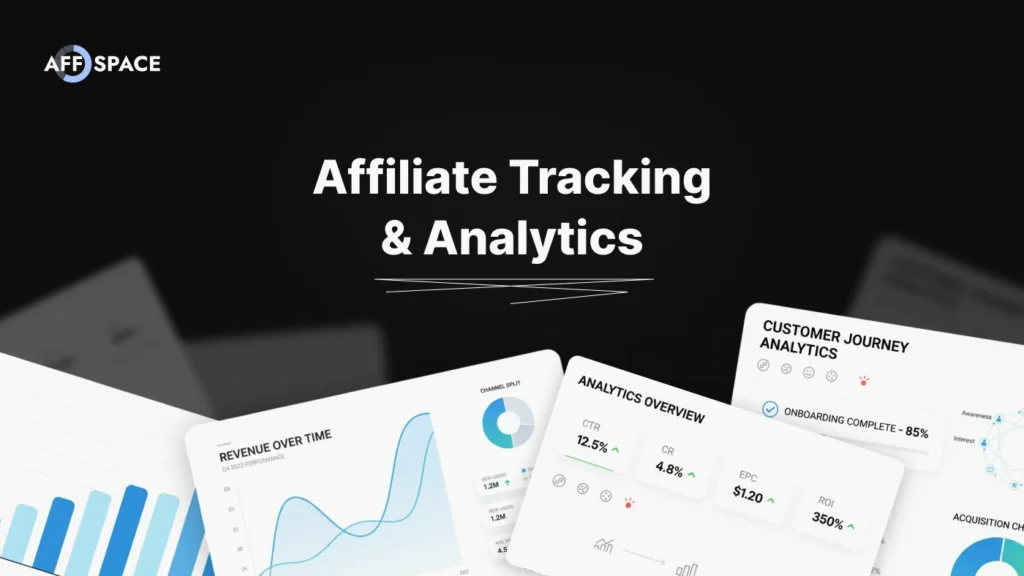A dashboard displaying affiliate marketing analytics with charts for revenue over time, channel split, CTR, CR, EPC, and ROI.