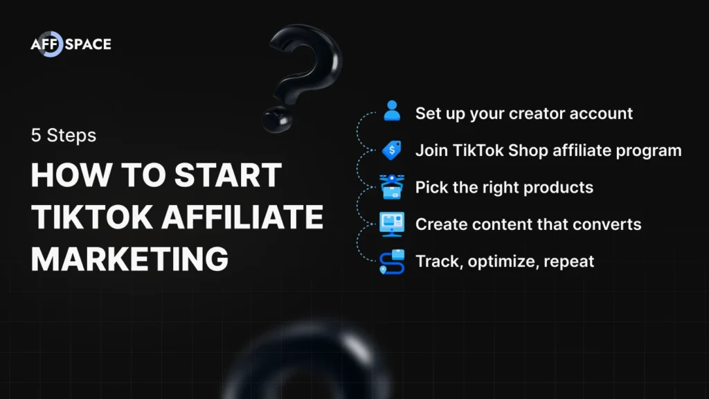 How to start TikTok affiliate marketing — 5 step roadmap with icons
